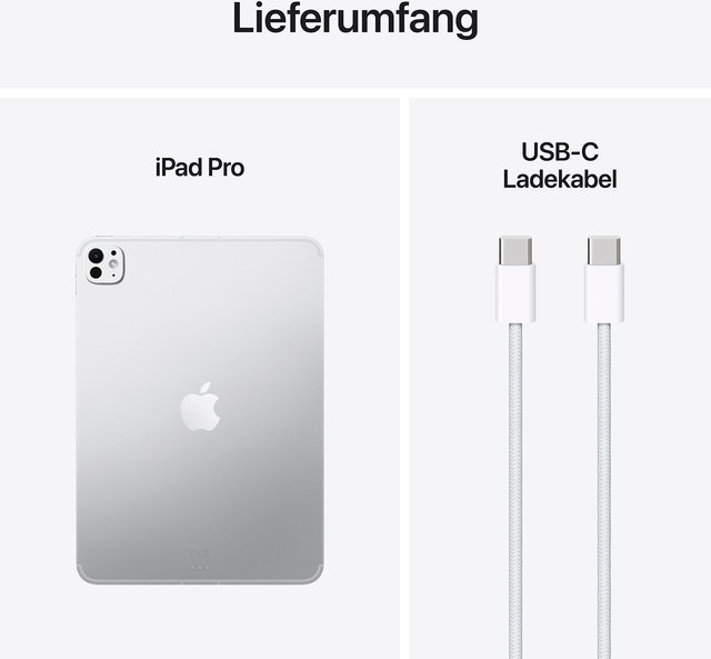 iPad Pro 2025