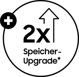 Aktion: Speicherupgrade gratis