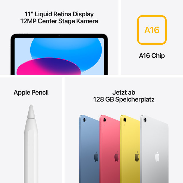 iPad 2025