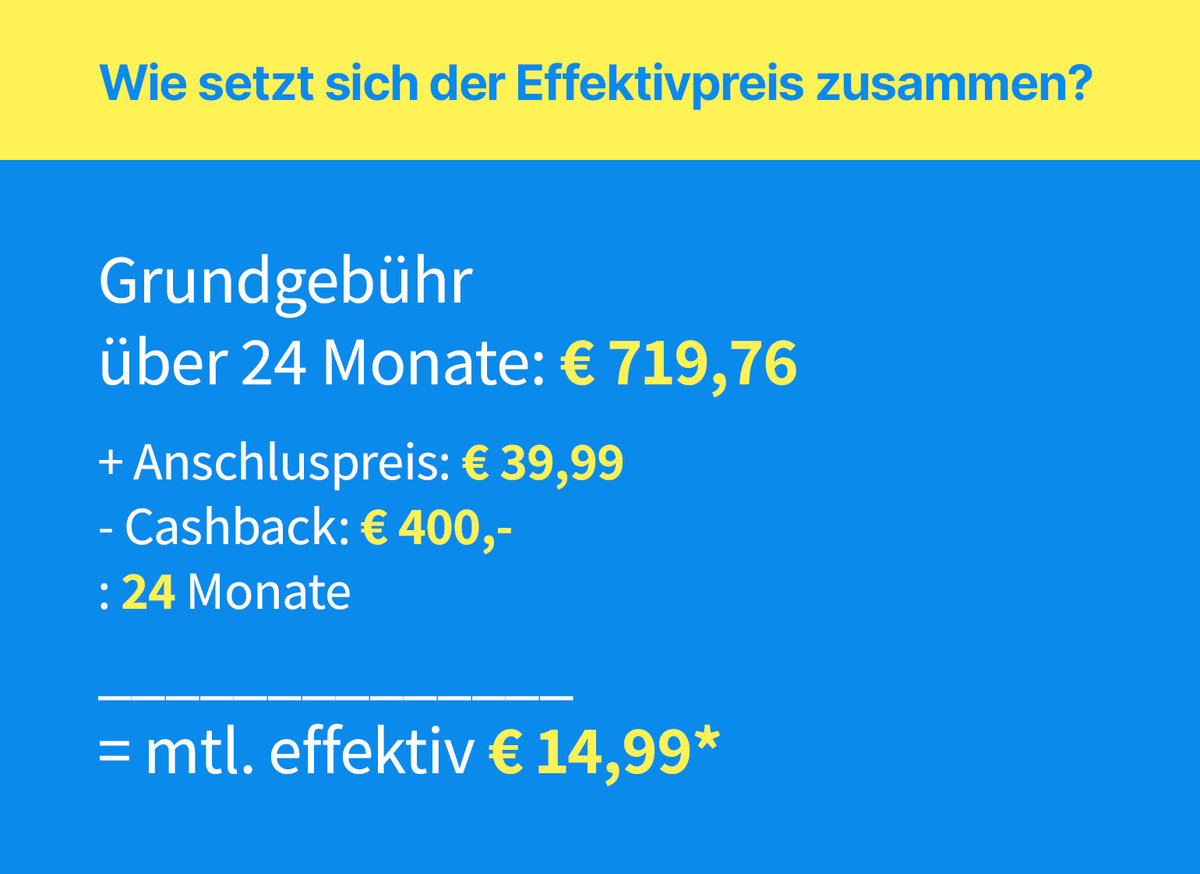 o2 Tarif SIM Only Knaller - Rechnungsbild