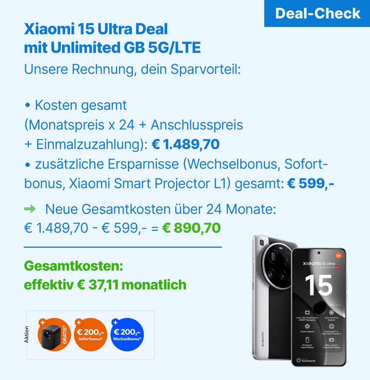 Angebote - Xiaomi 15 Ultra Launch- Dealcheck