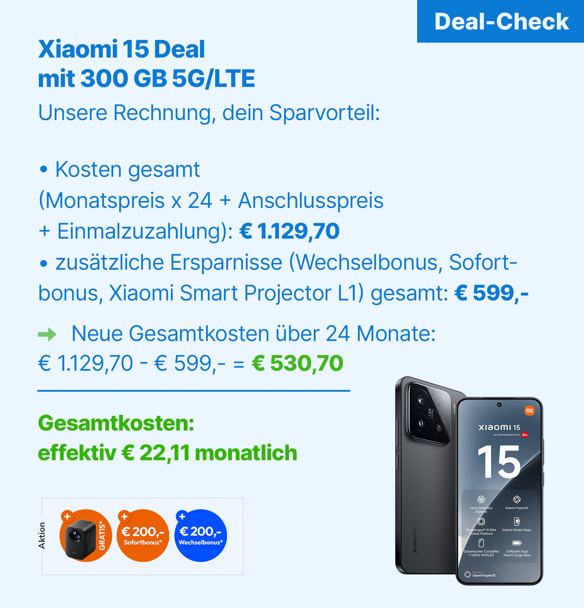 Angebote - Xiaomi 15 Launch- Dealcheck